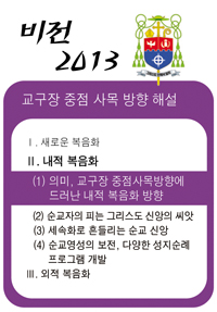 [비전 2013 - 교구장 중점 사목 방향 해설] Ⅱ. 내적 복음화 (1) 의미, 교구장 중점사목방향에 드러난 내적 복음화 방향